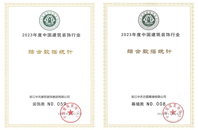 抖圈论坛装饰集团位列2023年度中国建筑装饰企业百强59位、幕墙百强第8位